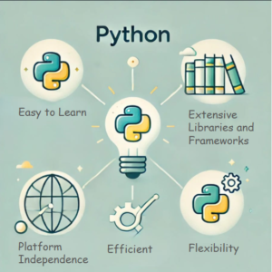 Python Development Careers: Opportunities and Growth for Freshers ...