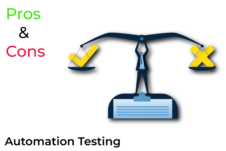 Advantages and Limitations of Automation Testing